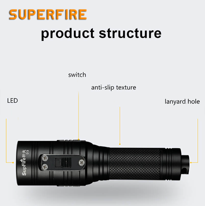 Ліхтар ручний для дайвінгу SuperFire D3 IPX8 620 Lm (D3) - фото 5