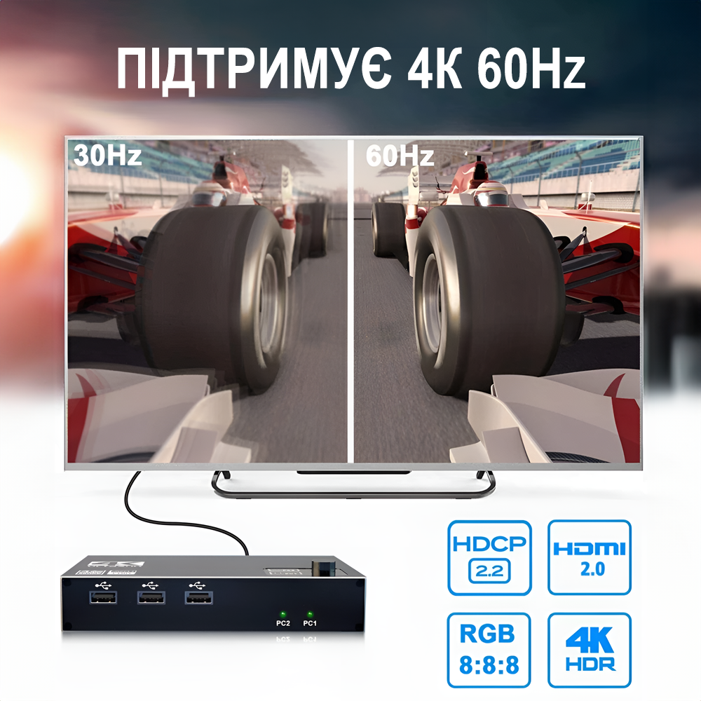 Переключатель KVM на 2 компьютера Addap KVMS-01 2 USB HDMI 4K 60Гц - фото 8 Переключатель KVM на 2 компьютера Addap KVMS-01 2 USB HDMI 4K 60Гц - фото 8