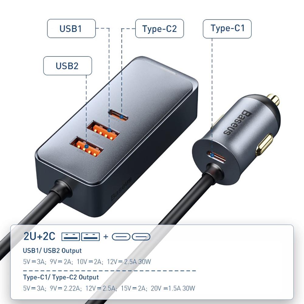 Устройство зарядное автомобильное в прикуриватель BASEUS Share Together PPS Multi-Port 2USB/2Type-C 120W Gray (CCBT-A0G) - фото 3