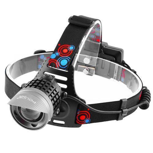 Фонарь налобный 2170-T6 (8422554)