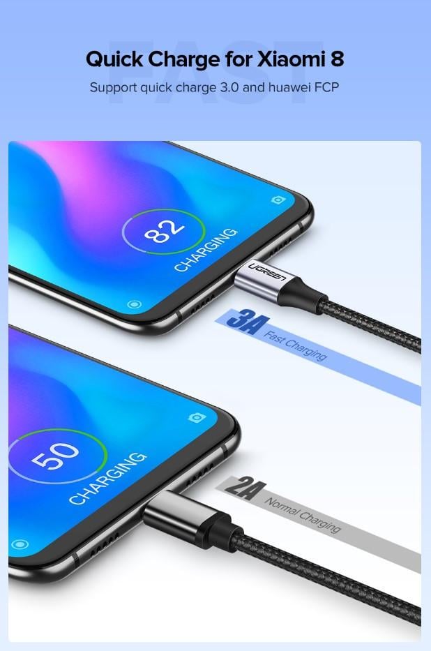 Кабель зарядный Ugreen Type-C 3 A с алюминиевым корпусом и нейлоновой оплёткой 0,5 м (US288) - фото 5 Кабель зарядный Ugreen Type-C 3 A с алюминиевым корпусом и нейлоновой оплёткой 0,5 м (US288) - фото 5