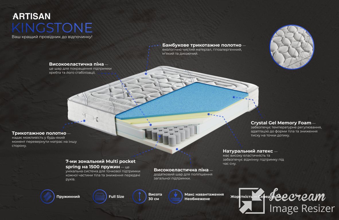 Матрац ортопедичний ARTISAN Kingston 180х200 см - фото 6 Матрац ортопедичний ARTISAN Kingston 180х200 см - фото 6