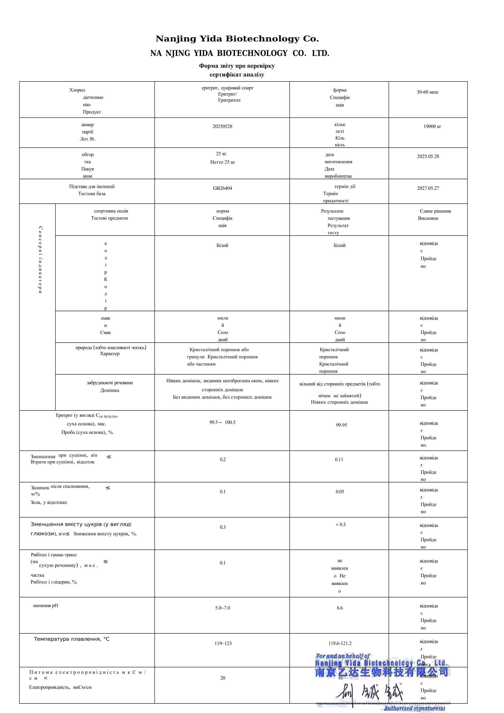 Сахарозаменитель Эритритол 2 кг - фото 2