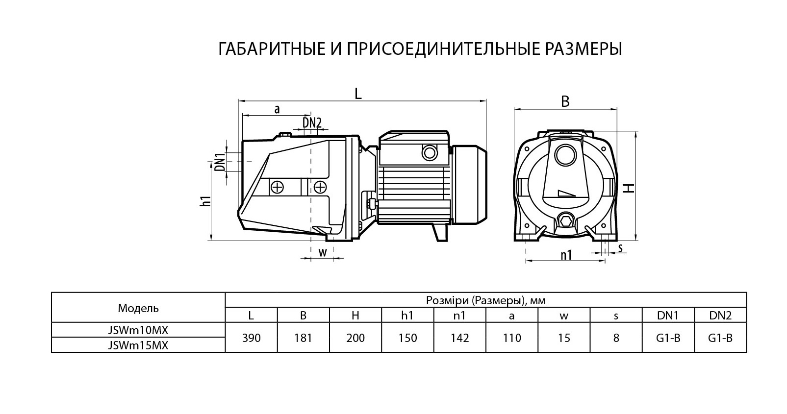 Насос поверхневий відцентровий Rudes JSWm 10MX - фото 4 Насос поверхневий відцентровий Rudes JSWm 10MX - фото 4