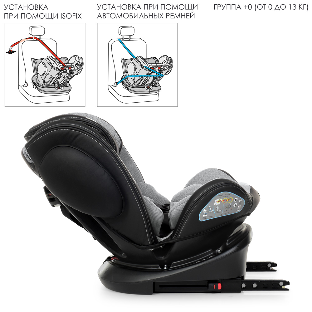 Автокресло детское El Camino Evolution 360 ME1045 Royal з ISOFIX 0-36 кг Gray (4428902) - фото 6