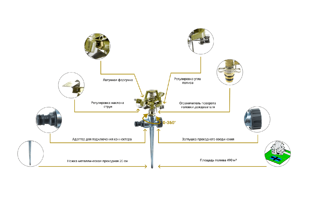 Дождеватель Presto-PS ороситель импульсный для газона металлический (8105D) - фото 2 Дождеватель Presto-PS ороситель импульсный для газона металлический (8105D) - фото 2