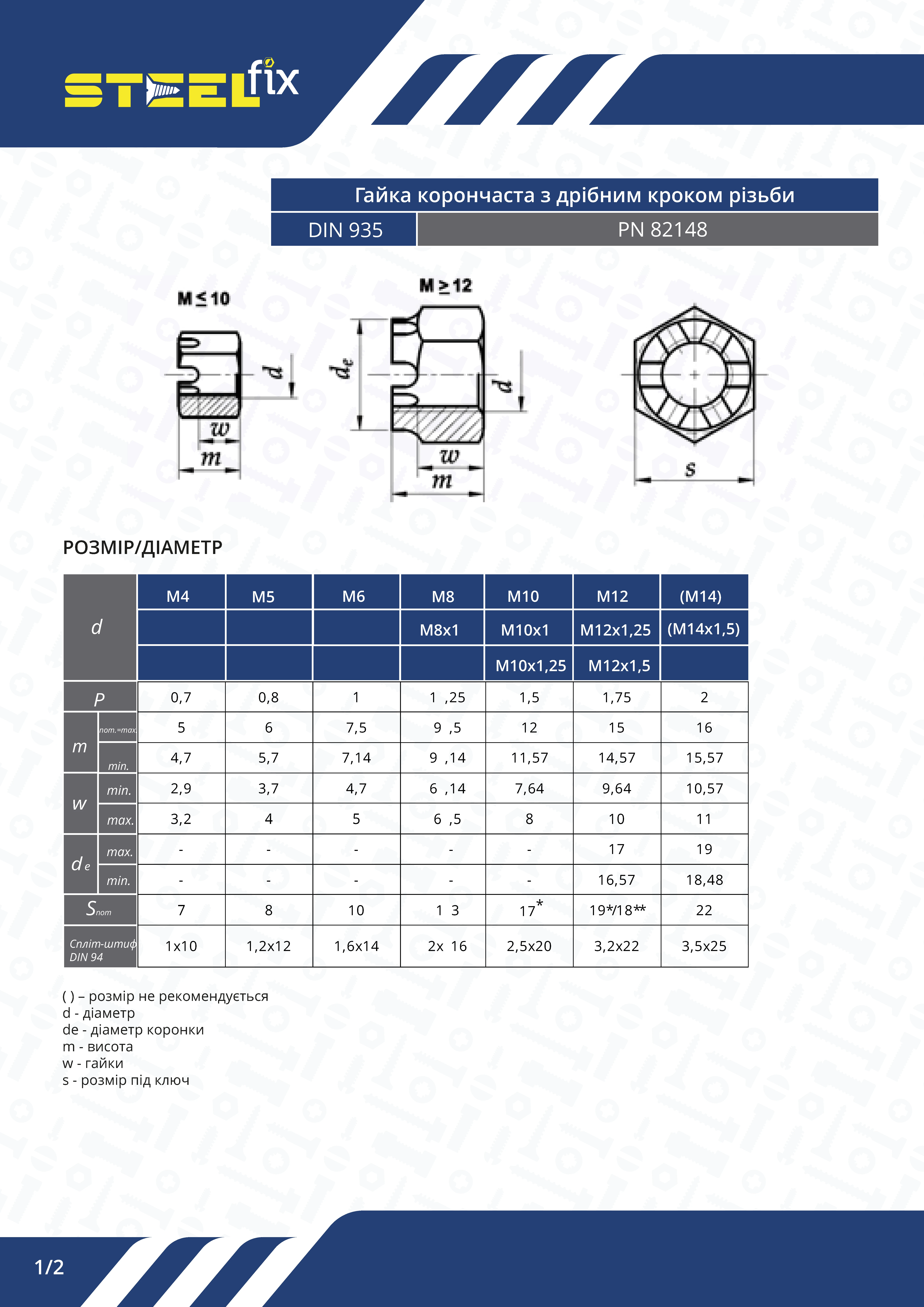 Гайка Steelfix М14 DIN935 корончата цинк 50 шт. (048898) - фото 2