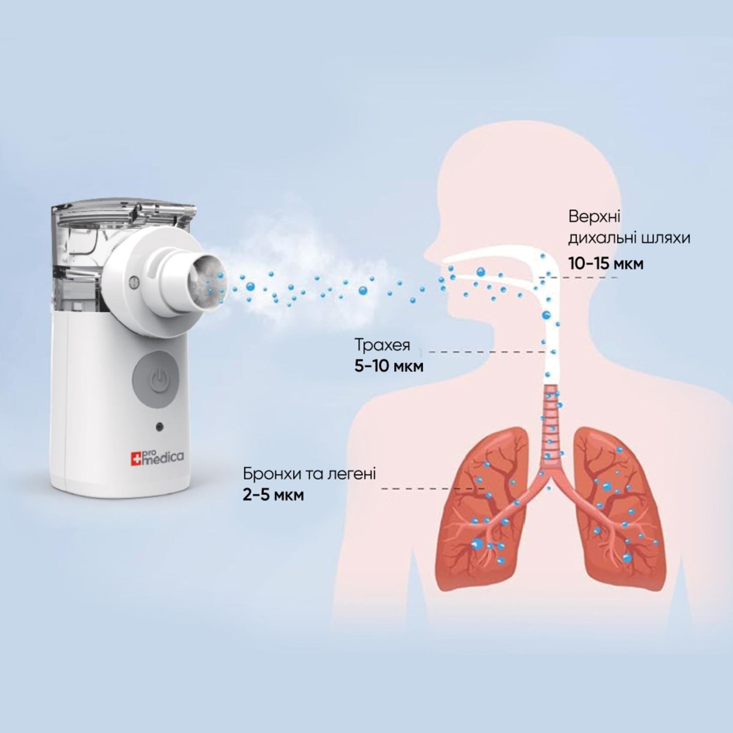Небулайзер-меш ProMedica Air Pro портативний ультразвуковий (CO002387) - фото 4