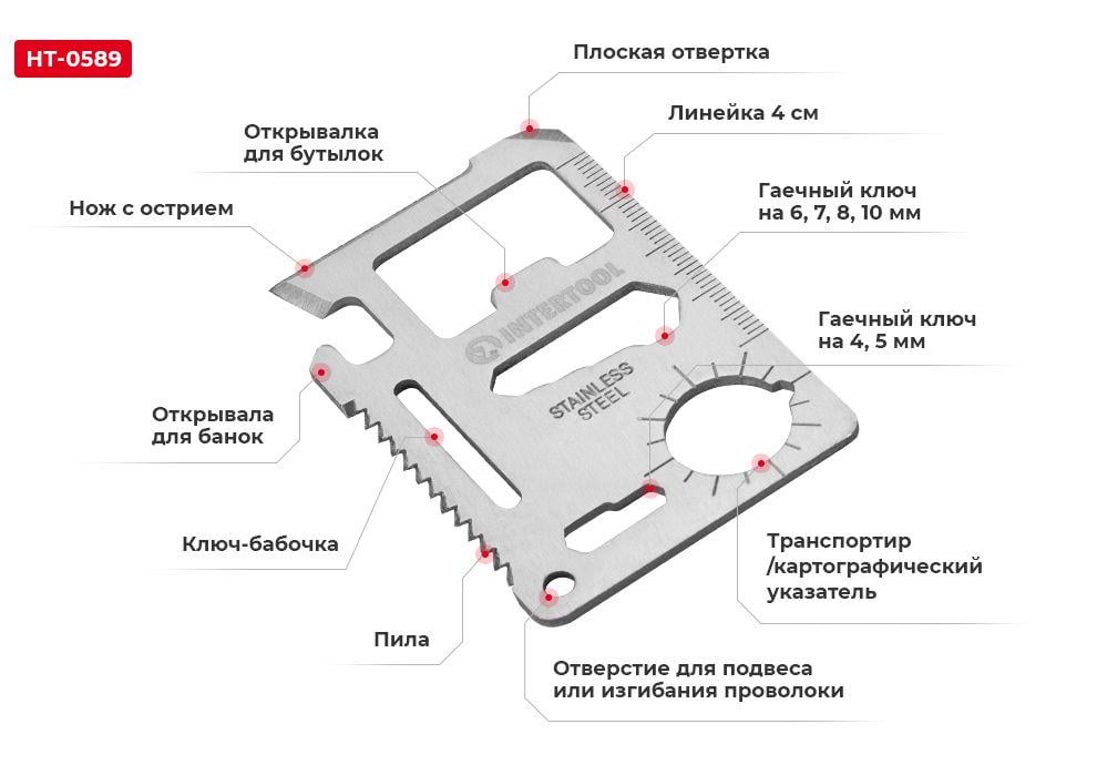 Карта мультитул Intertool 11в1 (HT-0589) - фото 2