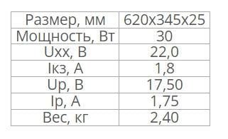 Сонячна батарея полікристалічна Axioma Energy AX-30P 30 Вт (736530885-1) - фото 6