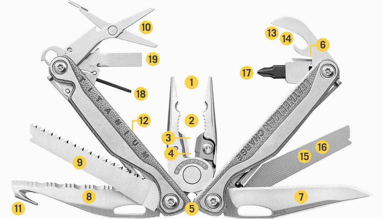 Мультитул Leatherman Charge TTi Plus 19 инструментов с чехлом (832528) - фото 2