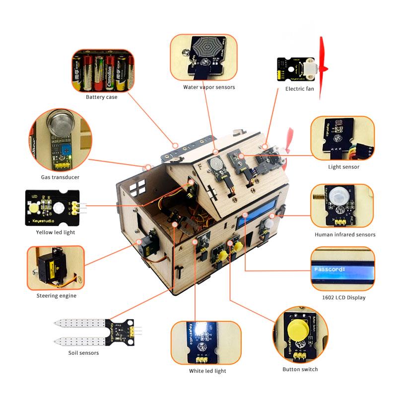 Набір Keyestudio побудова розумного будинку для Arduino - фото 3