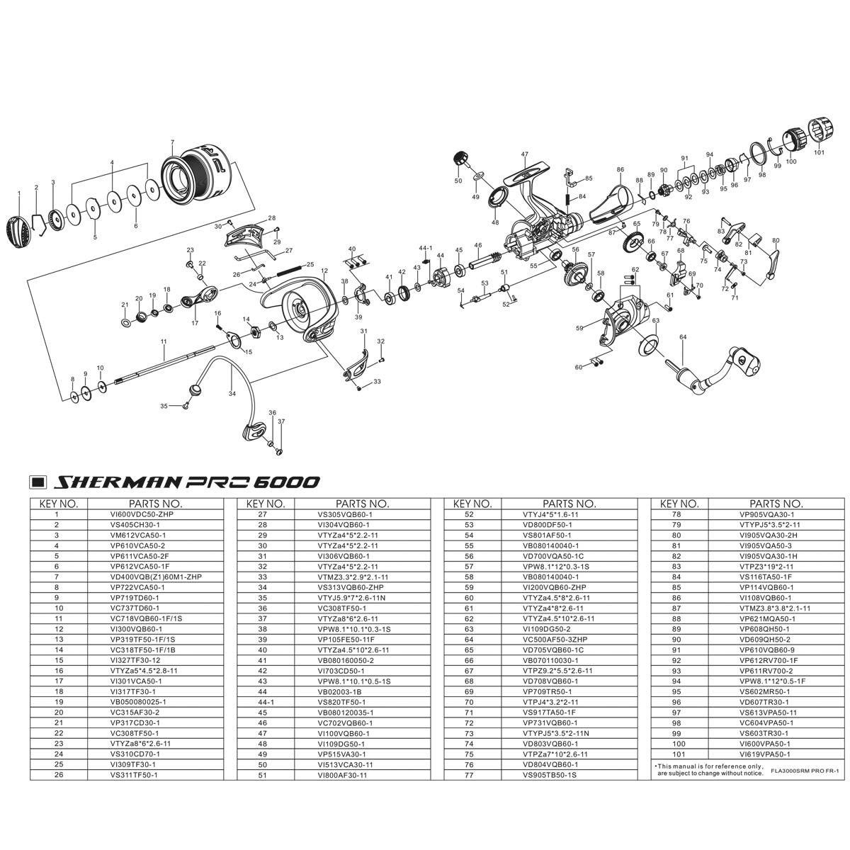 Катушка фидерная Flagman Sherman Pro Feeder Free Spool 6000 (SHPFS6000) - фото 5