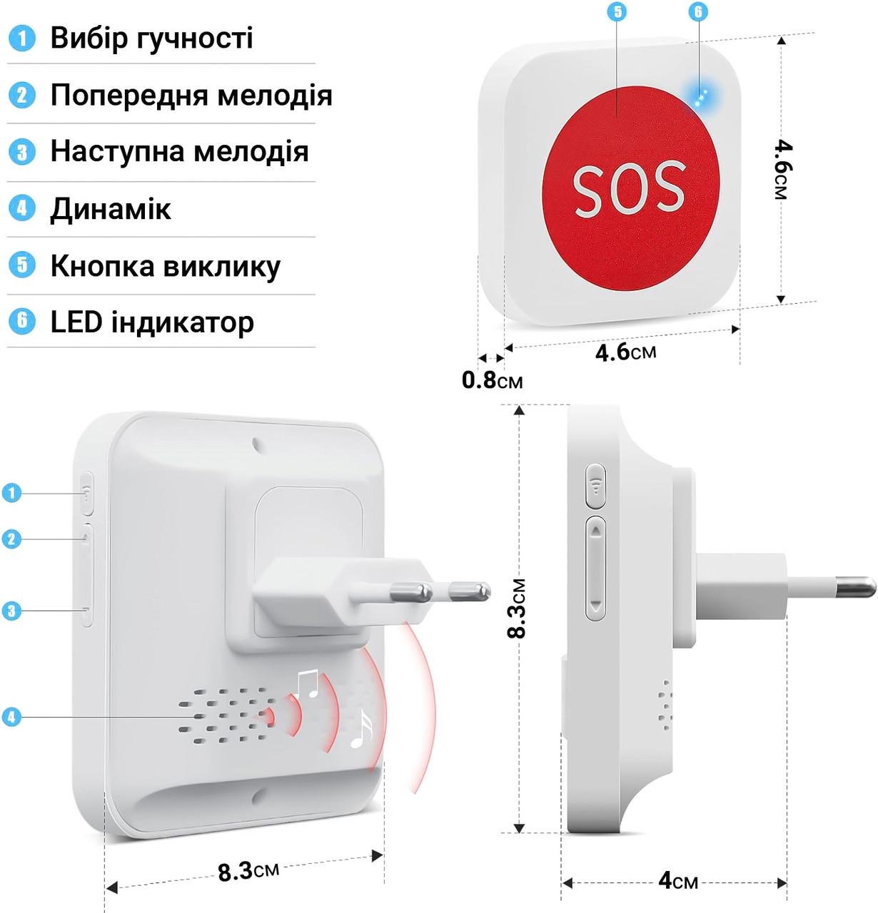 ᐉ Система вызова персонала/медсестры Digital Lion PAB-01-2 для пожилых ...
