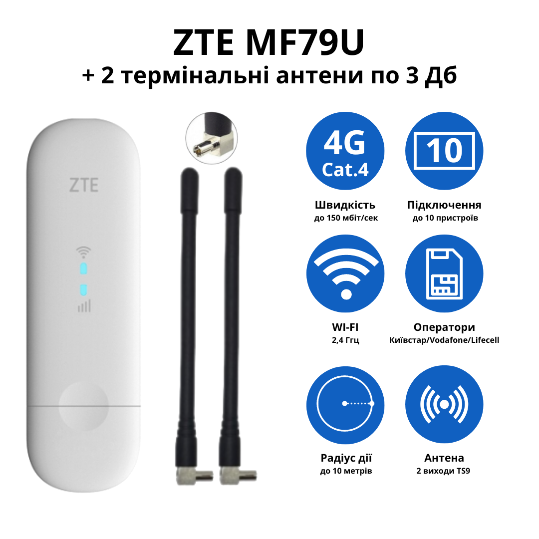 Wi-Fi-роутер MF79U с двумя антенны 4G LTE 3 дБ - фото 2