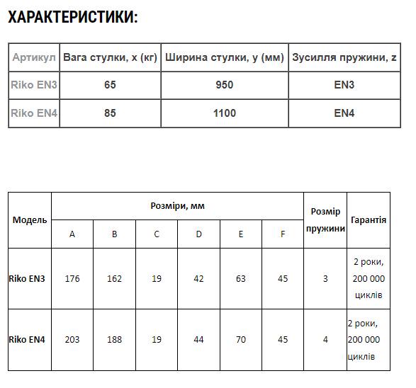 Дотягиватель дверной Riko EN3 65 кг 950 мм Белый (21063405) - фото 7