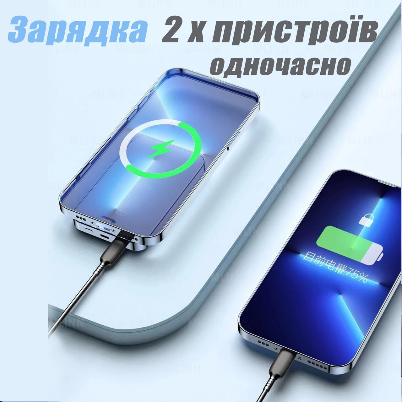 Повербанк беспроводной MagSafe для iPhone 22,5W 10000 mAh Navy Blue (13698856) - фото 7