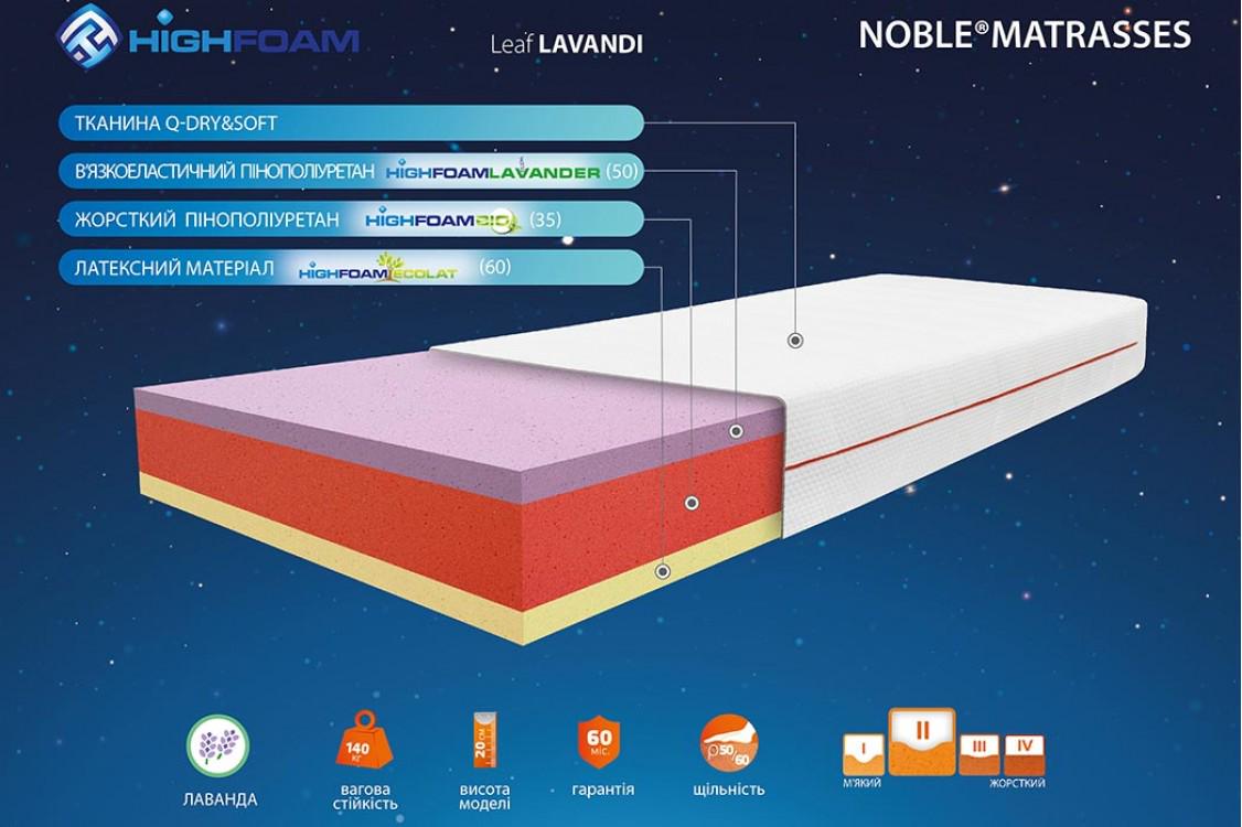 Матрац ортопедичний Noble Leaf Lavandi 140x200 см - фото 2
