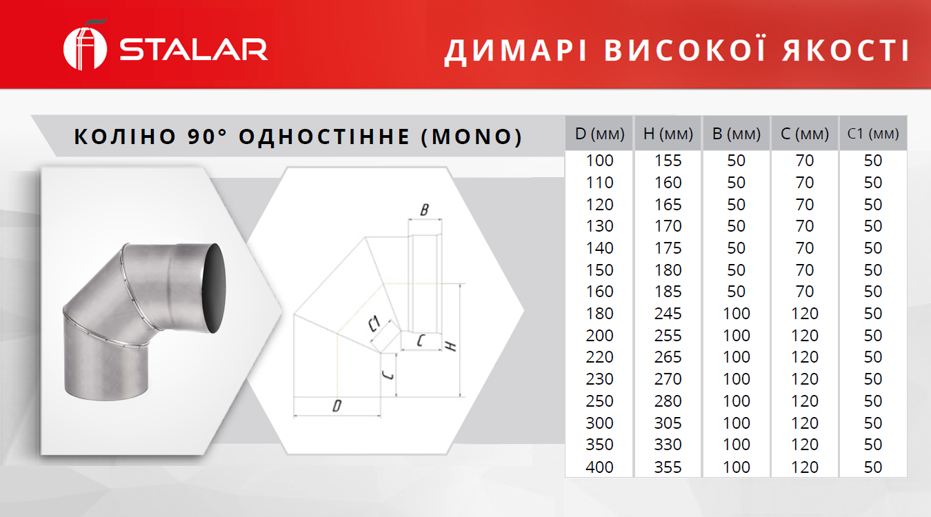 Коліно 90 для димоходу Stalar ø110 мм 1 мм нержавіюча сталь AISI 304 матовий (40373) - фото 2