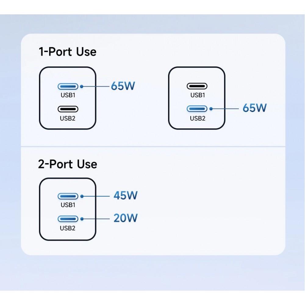 Зарядний пристрій мережевий Toocki GAN 65W 2 type-c з кабелем Black (25397353) - фото 6 Зарядний пристрій мережевий Toocki GAN 65W 2 type-c з кабелем Black (25397353) - фото 6