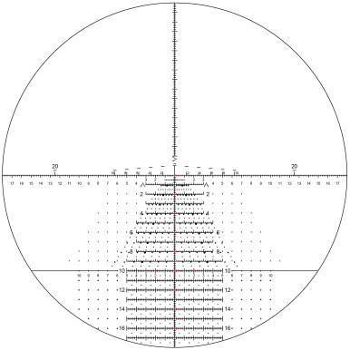 Приціл оптичний LEUPOLD MARK 5HD 7-35x56 35 мм M5C3 FFP Illum Tremor 3 (72713971) - фото 3 Приціл оптичний LEUPOLD MARK 5HD 7-35x56 35 мм M5C3 FFP Illum Tremor 3 (72713971) - фото 3