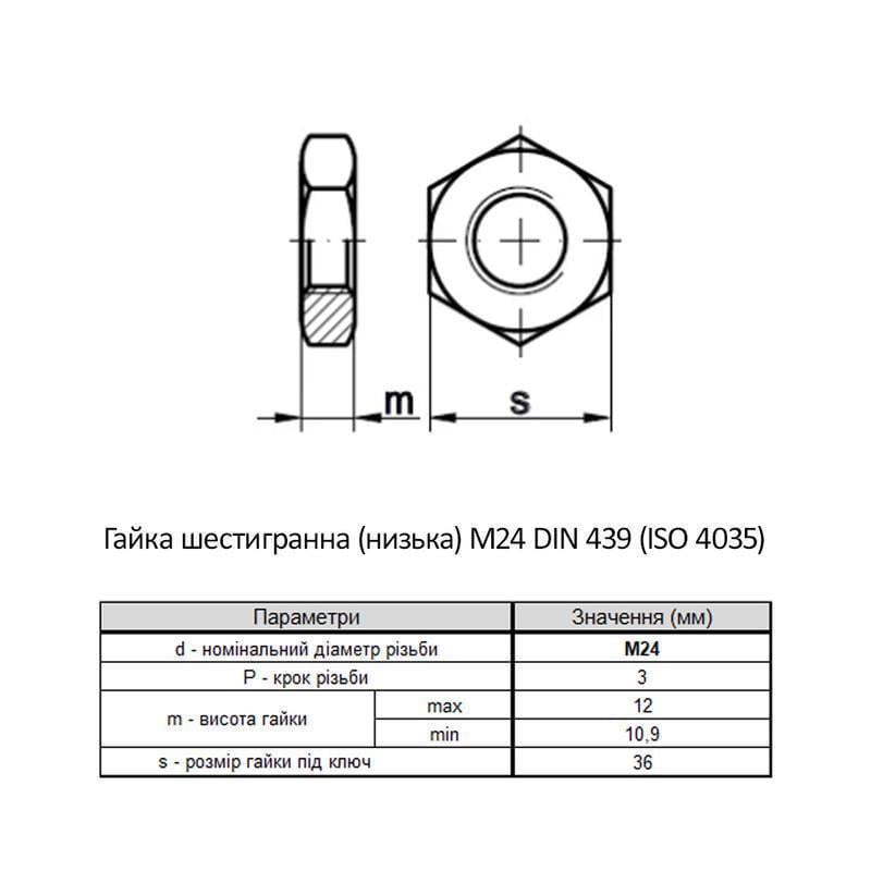 Гайка шестигранная низкая Metalvis М24 DIN439B сталь 4 шаг 3 под ключ 36 мм цинк белый 25 шт. (6Z20000006Z2420000) - фото 2