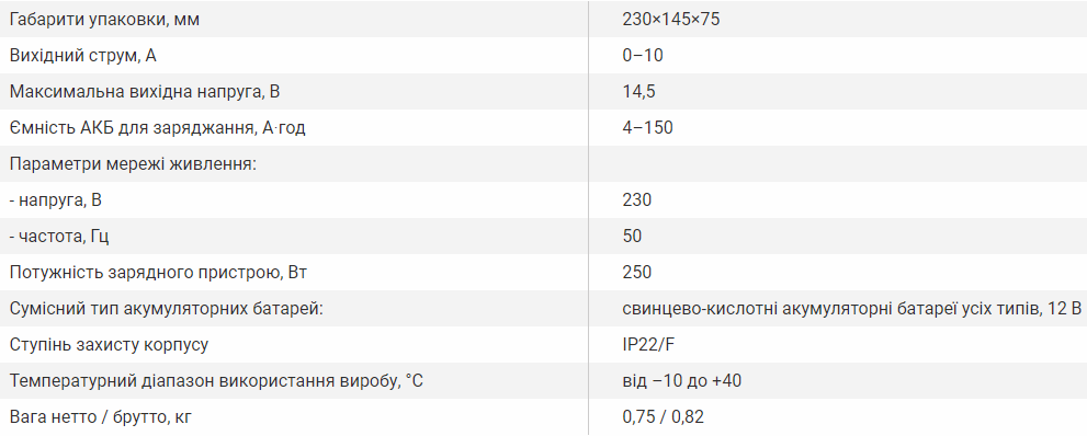 Зарядний пристрій Vitals DS 1210A - фото 9