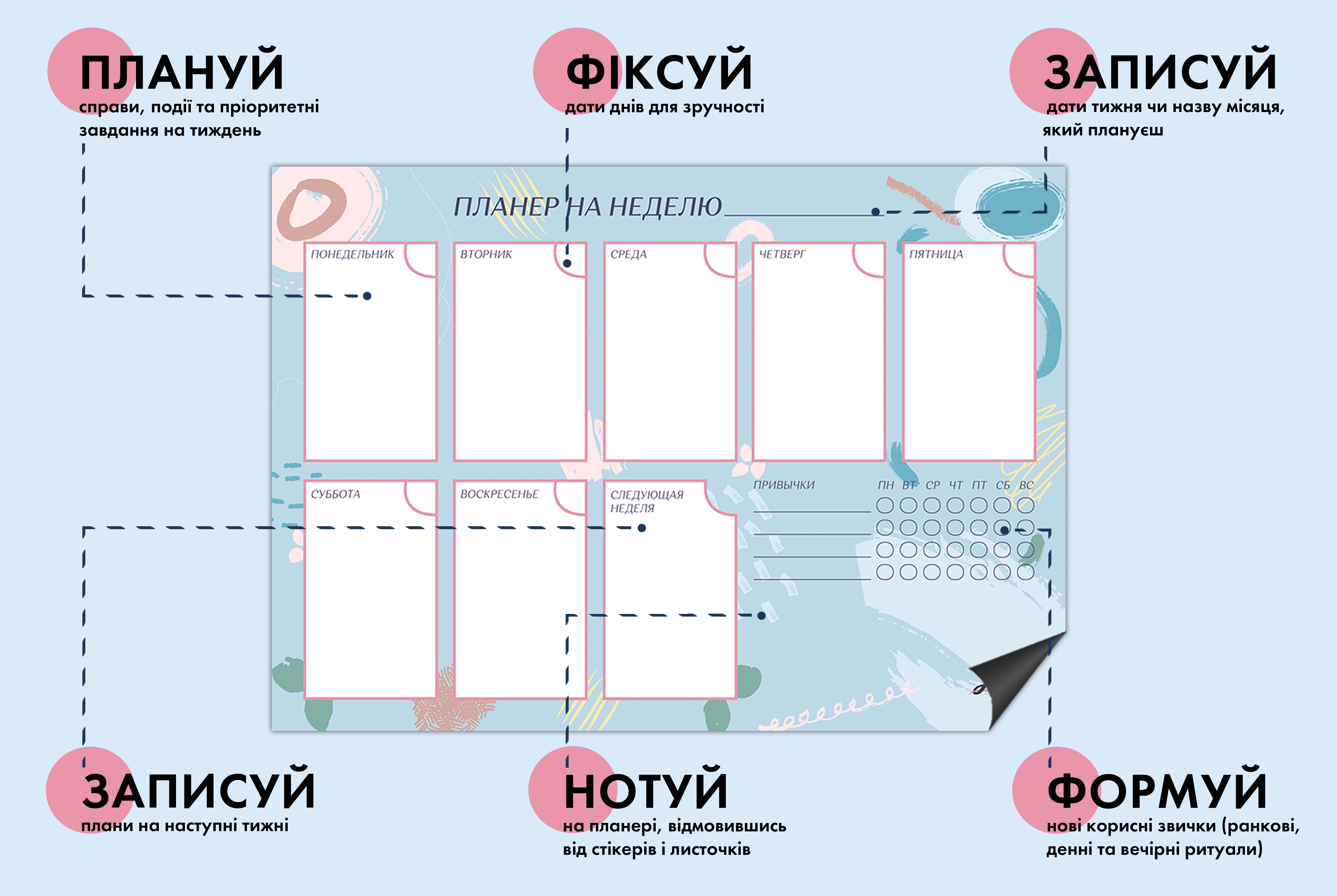 Магнитный планер на неделю Plans Come True RU Синева с трекером привычек А4 30х21 см Голубой (PCT029) - фото 6