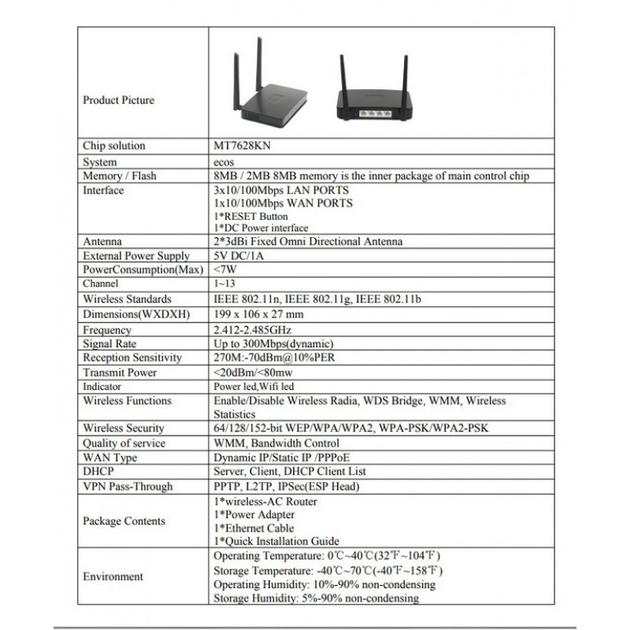 Wi-Fi маршрутизатор A2v3 TM. RT-LINK - фото 2