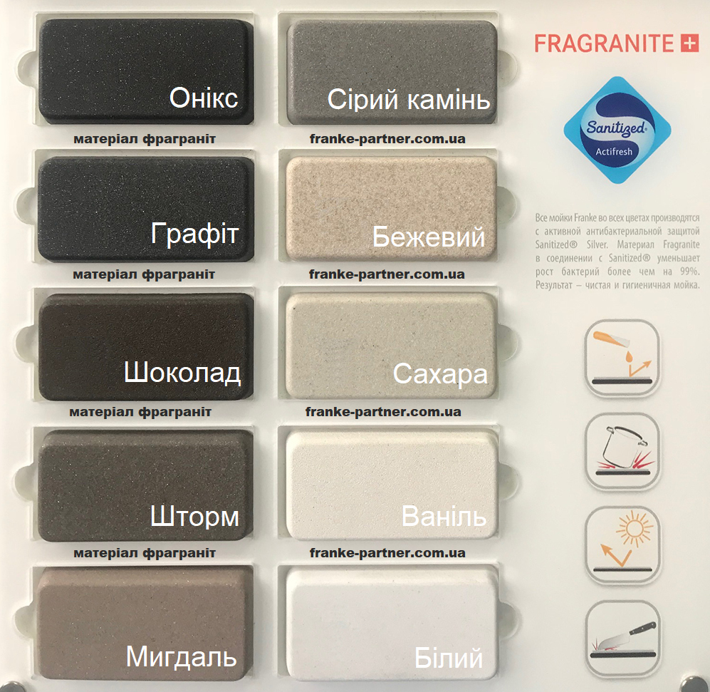 Мойка для кухни гранитная Franke Urban UBG 651-78 114.0574.992 врезная оборотная с пластиковым коландером Серый камень (5980786) - фото 3