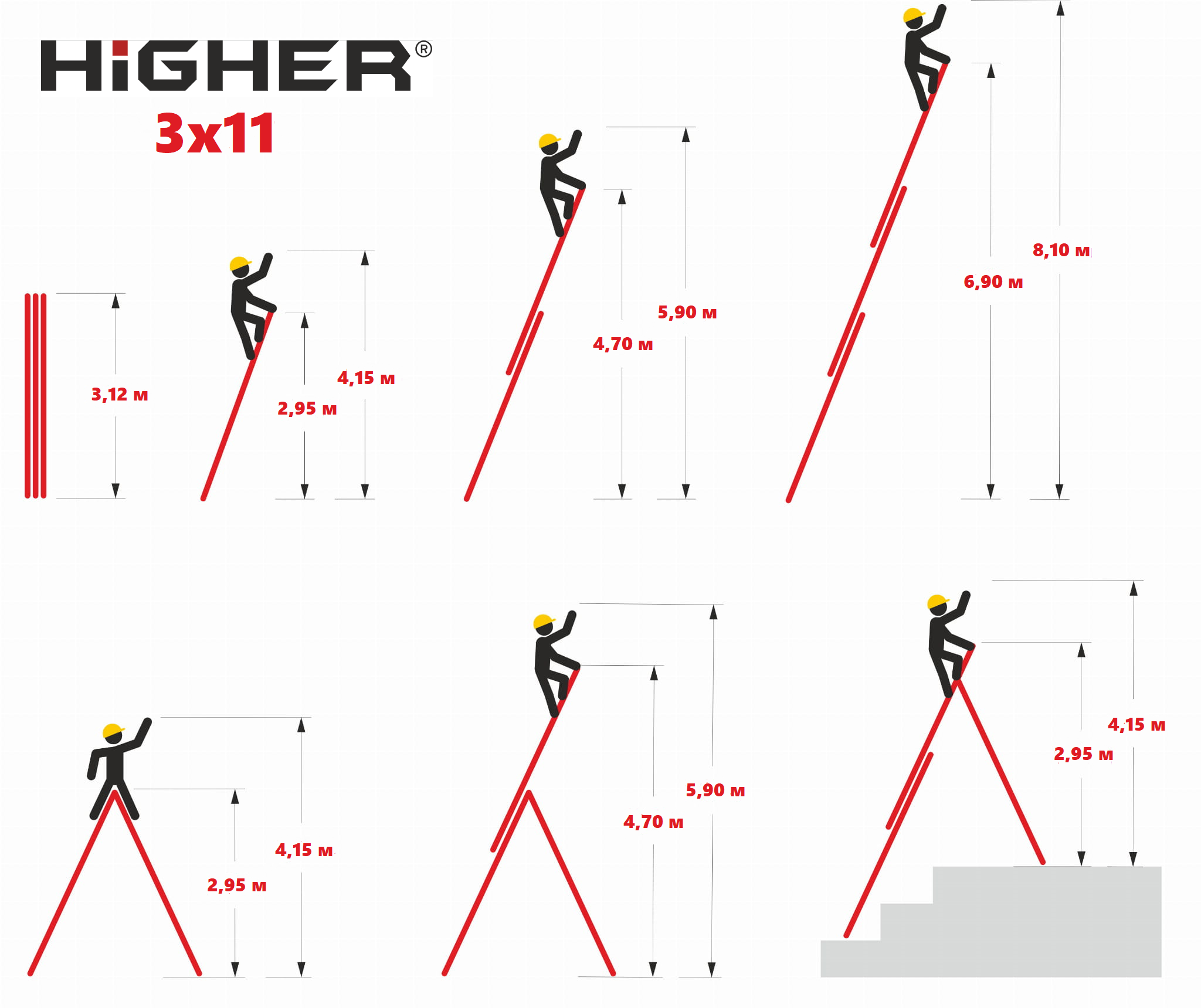 Лестница 3-секционная универсальная Higher 3х11/7,30 м - фото 11