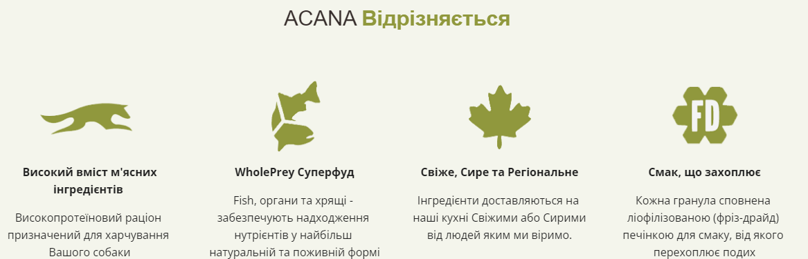 Корм сухой для собак Acana Pacifica Recipe Dog для всех пород на всех стадиях жизни (a54111) - фото 5