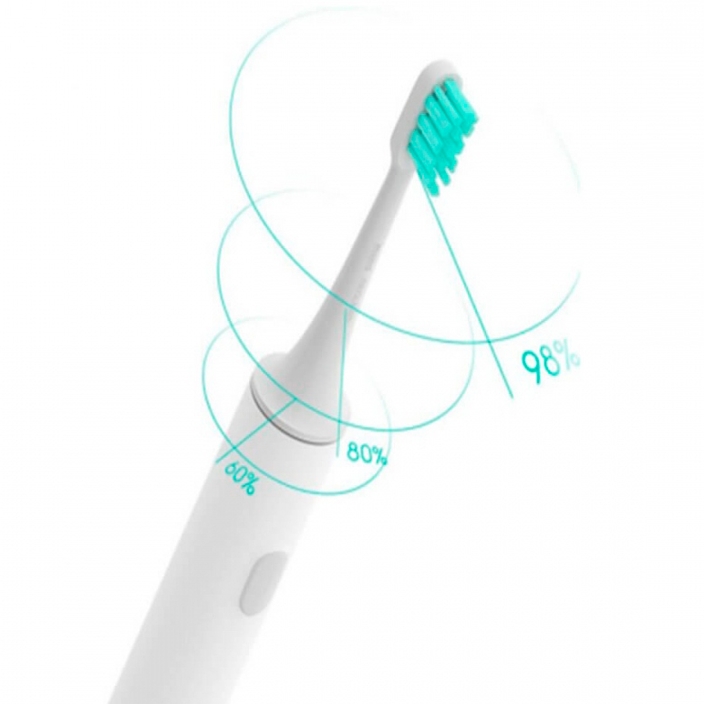 Щетка зубная электрическая Mijia T500 Toothbrush White - фото 7