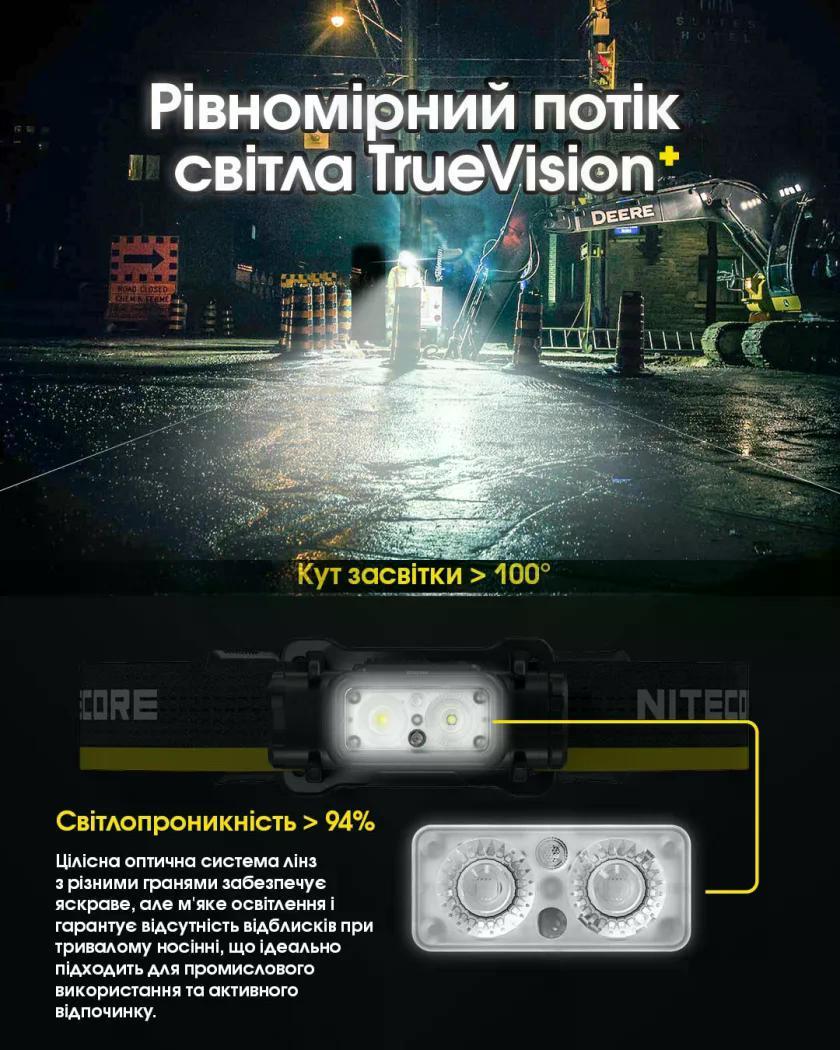 Ліхтар налобний Nitecore NU53 USB-Type-C 1800 lm 175 м (27831914) - фото 7 Ліхтар налобний Nitecore NU53 USB-Type-C 1800 lm 175 м (27831914) - фото 7