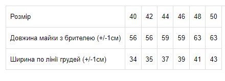 Майка жіноча Носи своє на бретельках р. 44 Чорний (8216-036-v8) - фото 2