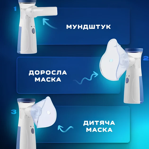 Ингалятор ультразвуковой небулайзер АА (28537447) - фото 5 Ингалятор ультразвуковой небулайзер АА (28537447) - фото 5