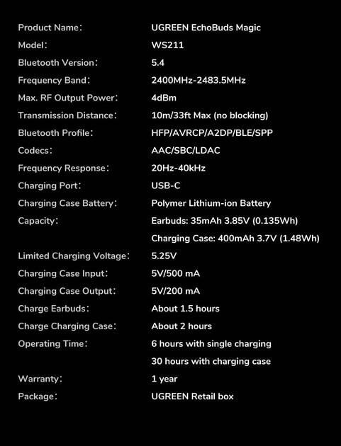 Наушники Ugreen EchoBuds Magic ANC Hi-Res LDAC с дисплеем и активным шумопоглощением - фото 4