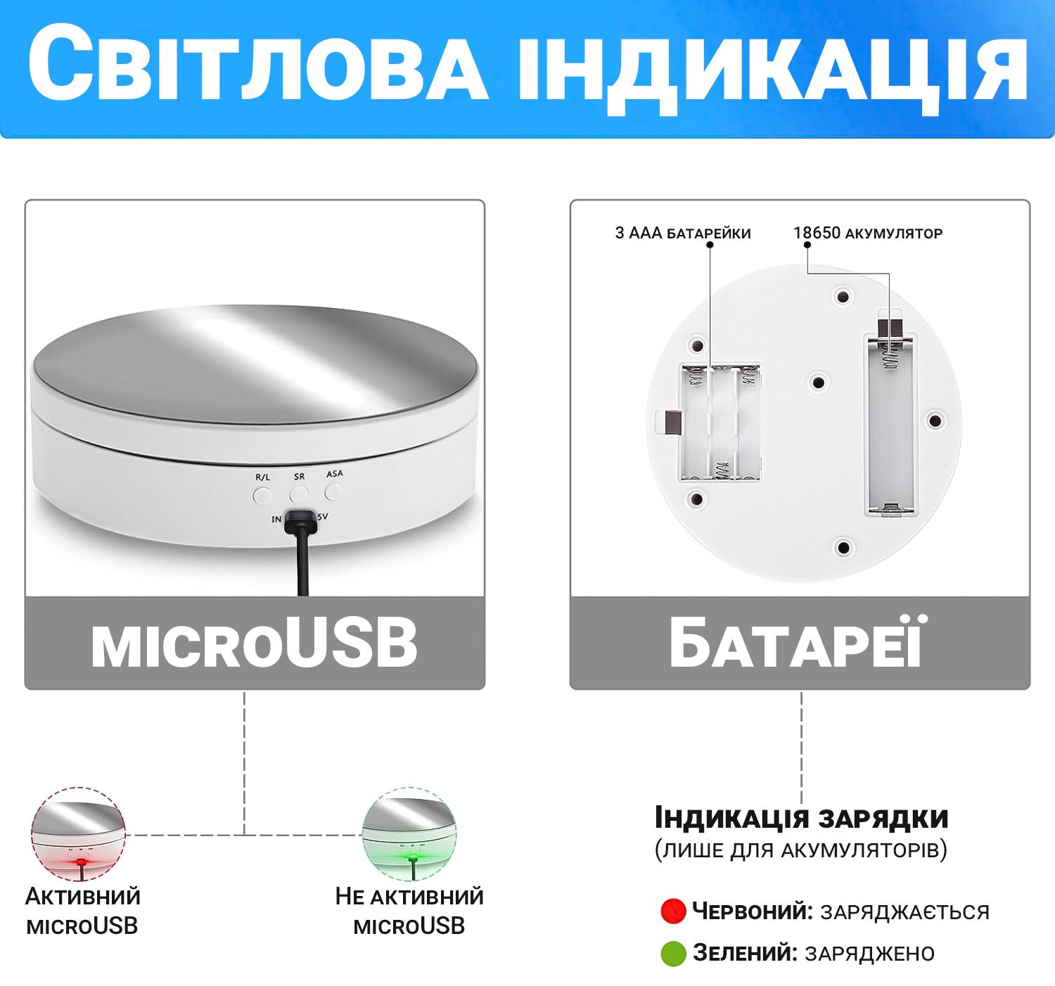 Столик поворотний для фото Andoer TT-19 для 3D та предметної зйомки 360° з дзеркальною накладкою 19 см Білий - фото 12