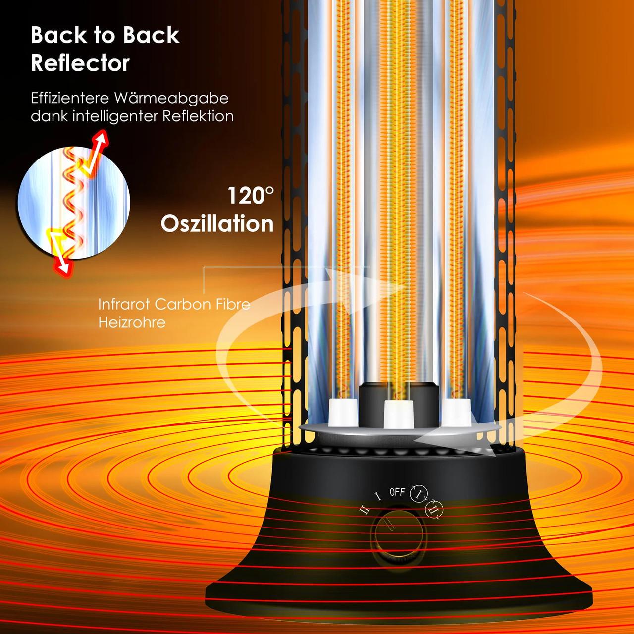 Инфракрасный обогреватель KESSER 1200 Вт IP55 Черный (14232sc) - фото 6 Инфракрасный обогреватель KESSER 1200 Вт IP55 Черный (14232sc) - фото 6