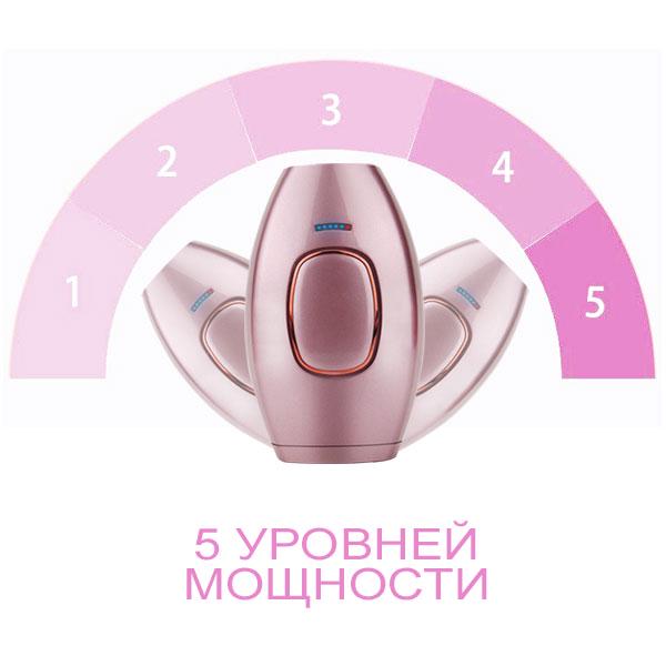 Фотоэпилятор лазерный MEDSET PiPi F2 1000000 вспышек 5 уровней мощности Розовый - фото 3 Фотоэпилятор лазерный MEDSET PiPi F2 1000000 вспышек 5 уровней мощности Розовый - фото 3