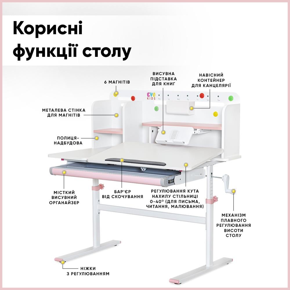 Парта школьная трансформер Evo-kids TH-230 эргономичная Розовый - фото 3