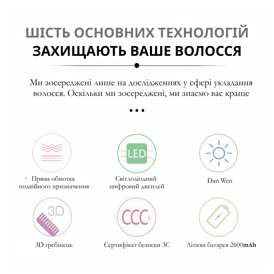 Плойка-стайлер беспроводная на аккумуляторе для завивки волос 3 температурных режима Черный (ZF-1886) - фото 6