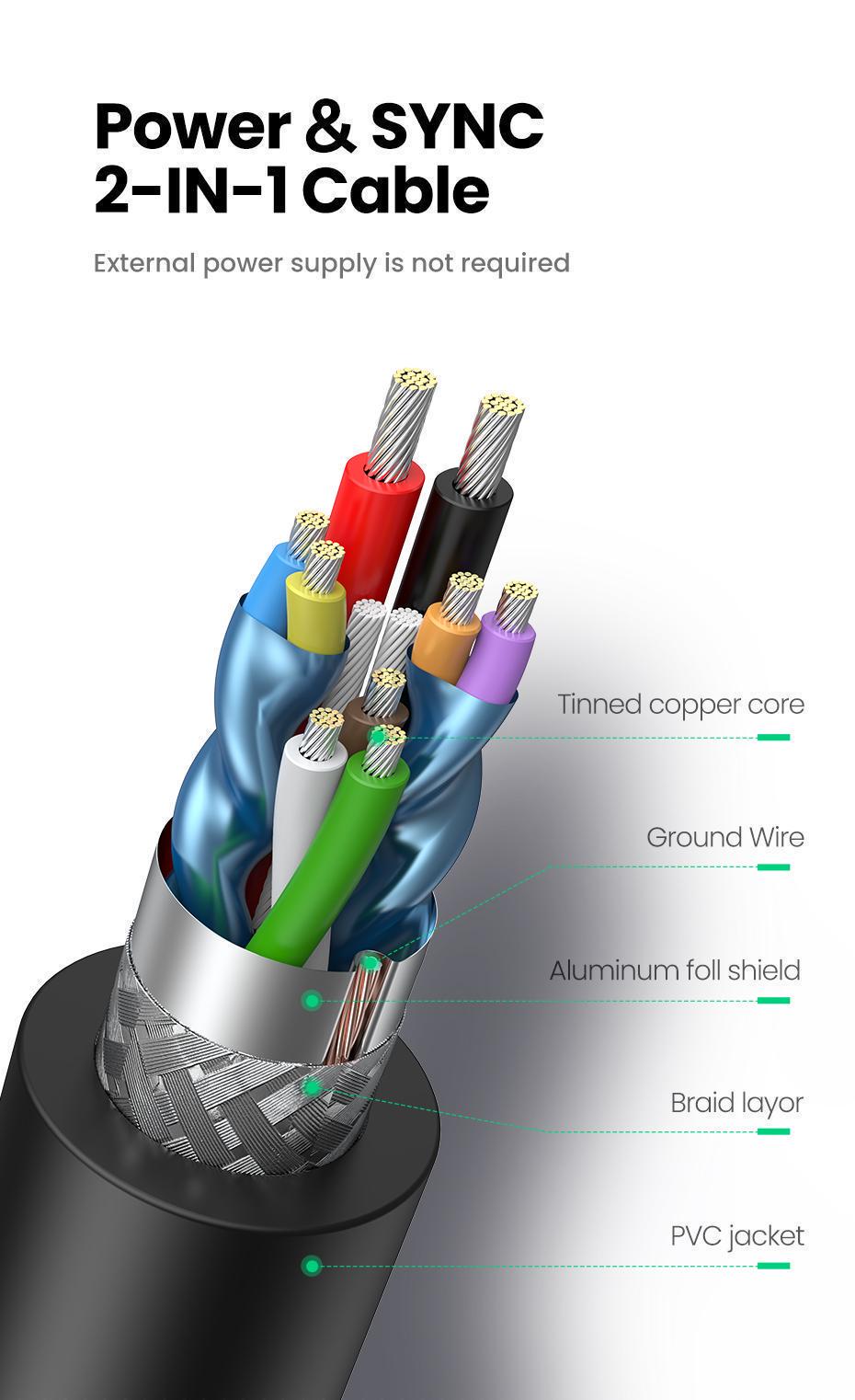 Кишеня зовнішня Ugreen 2.5 USB-C 0.5 м (70499) - фото 12 Кишеня зовнішня Ugreen 2.5 USB-C 0.5 м (70499) - фото 12