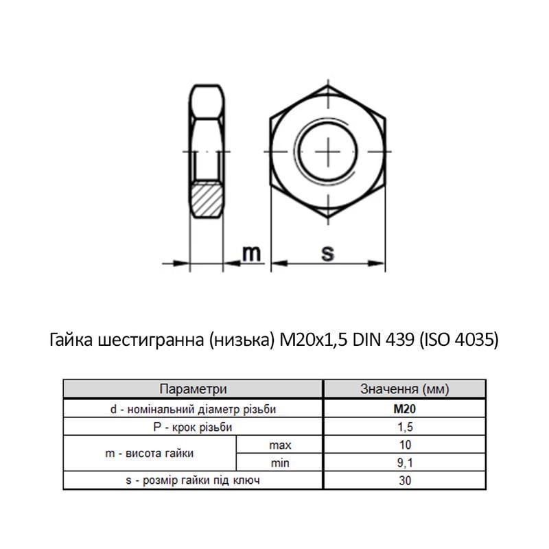 Гайка шестигранная низкая Metalvis М20 DIN439B сталь 4 мелкий шаг 1,5 под ключ 30 мм цинк 100 шт. Белый (6Z20000006Z2020001) - фото 2