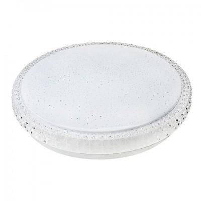 LED-светильник накладной HOROZ ELECTRIC GHOST-48 48W 6400К Белый (27550136) LED-светильник накладной HOROZ ELECTRIC GHOST-48 48W 6400К Белый (27550136)