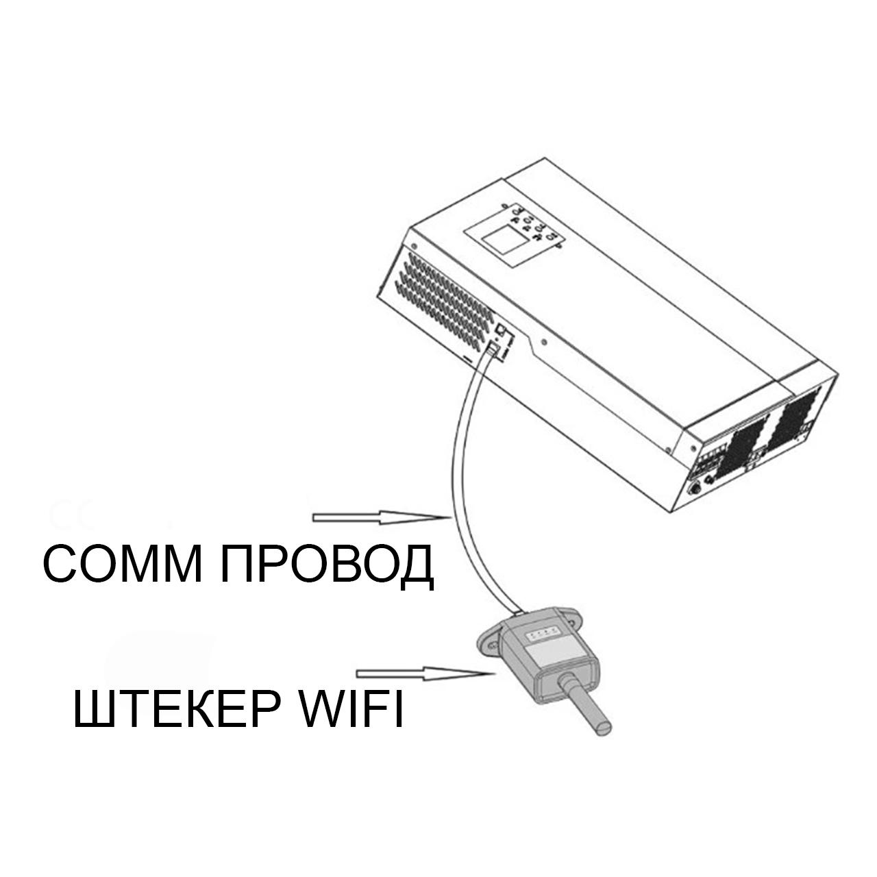 Модуль Wi-Fi дистанционного мониторинга Anern для инверторов (Wi-fi-Anern-plug-pro) - фото 9