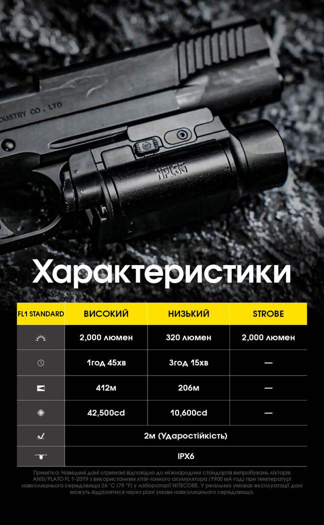 Ліхтар Nitecore NPL35 (2000 Люмен 412 Метрів) - фото 16