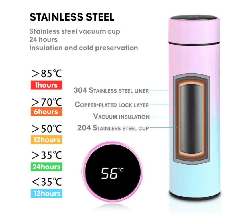 Термос умный с датчиком температуры 500 мл Синий (111229) - фото 7