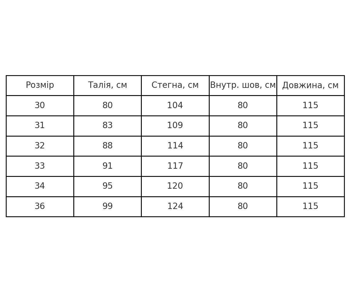 Джинсы женские Derun 8200 палаццо ровная талия на резинке с ремнем р. 32 Синий (4829) - фото 10