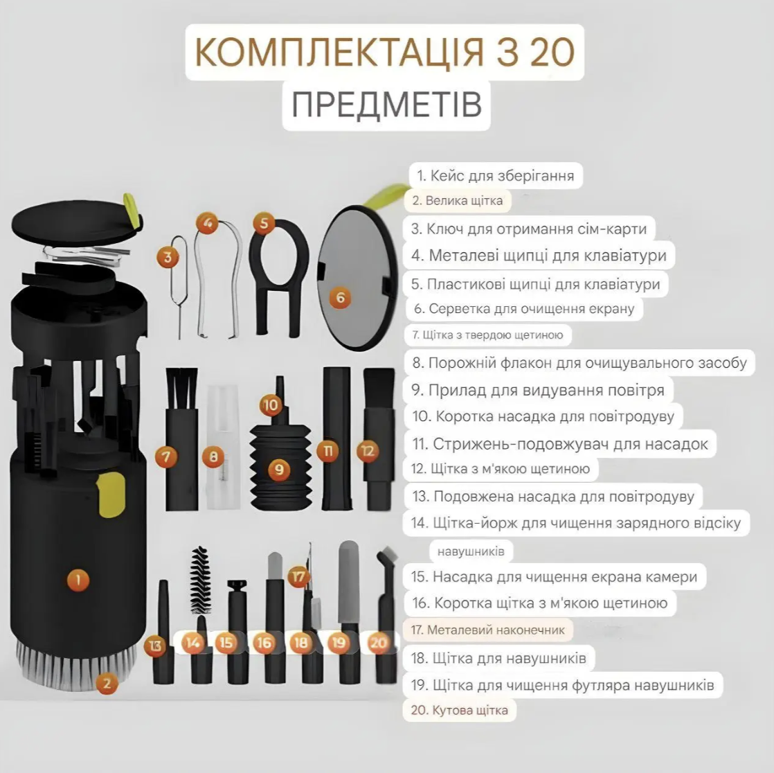 Набор для чистки гаджетов 20в1 (29323154) - фото 2 Набор для чистки гаджетов 20в1 (29323154) - фото 2